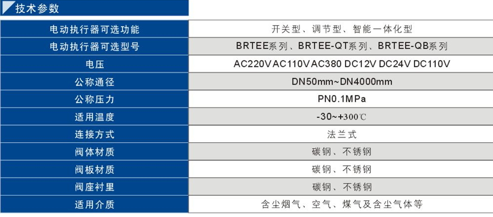 74電動通風(fēng)蝶閥1.jpg